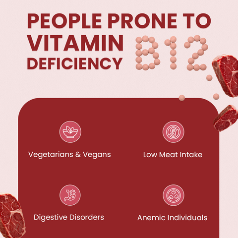Vitamin B-12