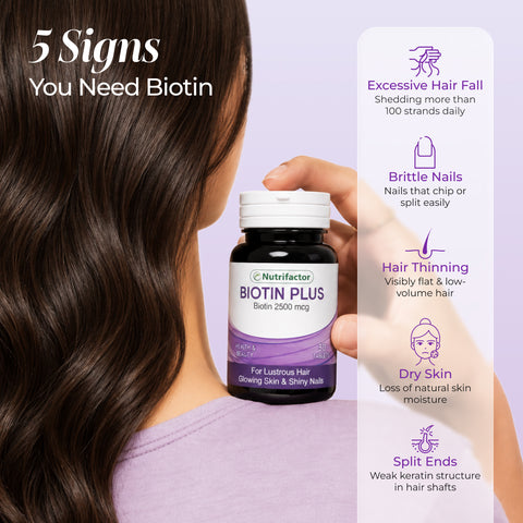 Biotin Plus