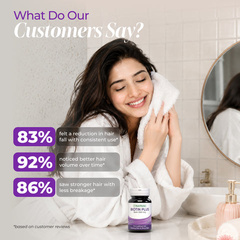 Biotin Plus