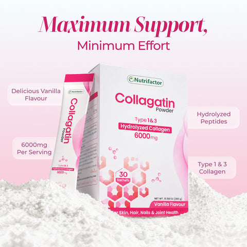 Collagatin Powder