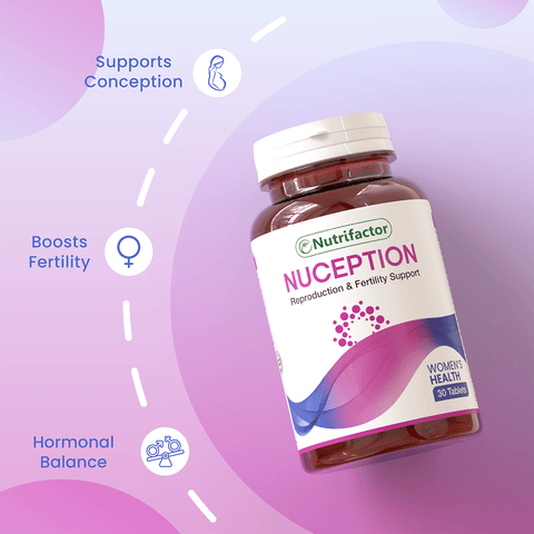 PCOS Wellness Bundle