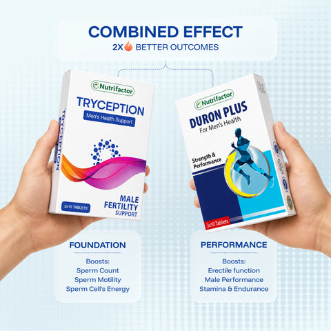 Tryception + Duron Plus Offer